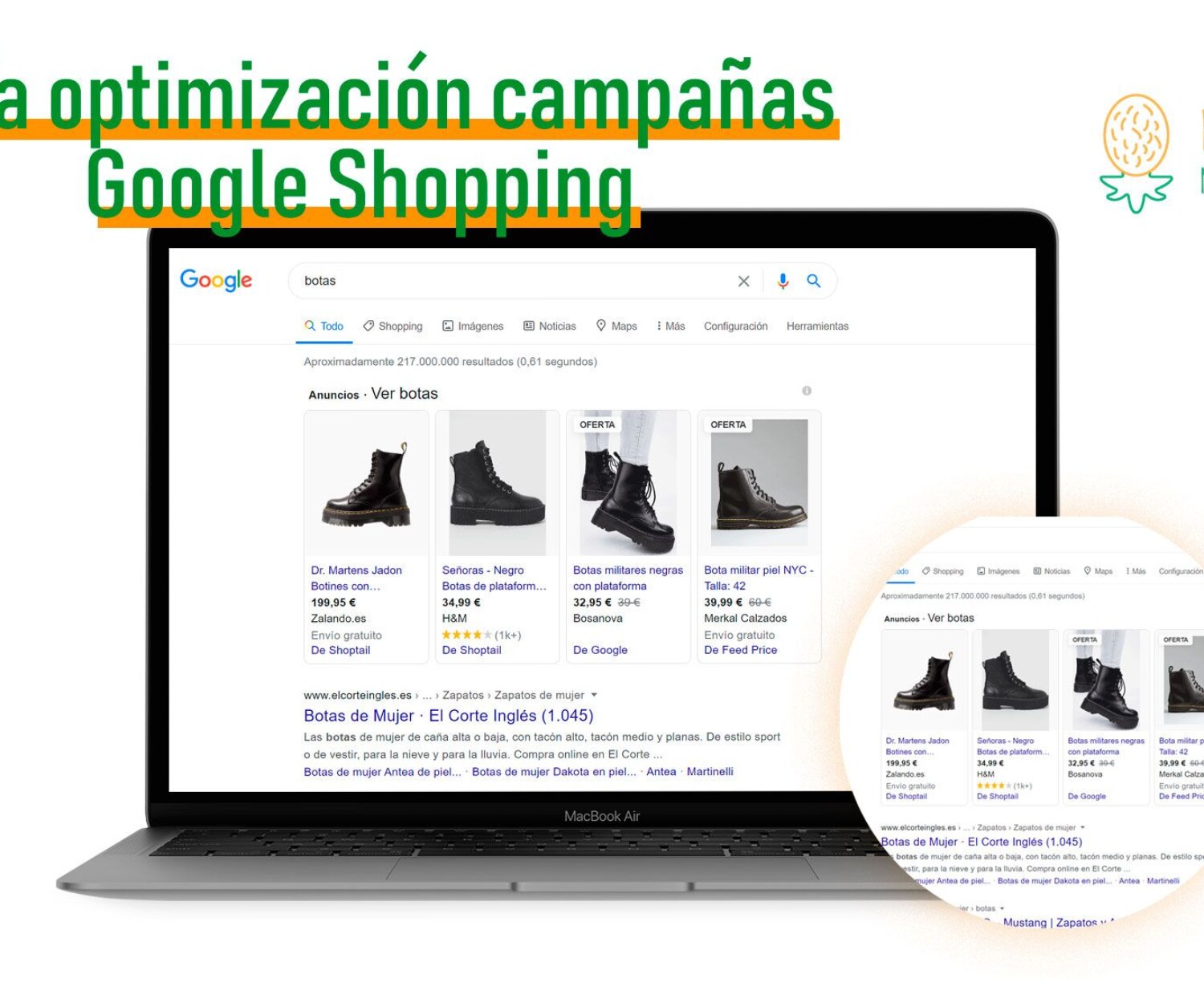 campañas de Google Shopping