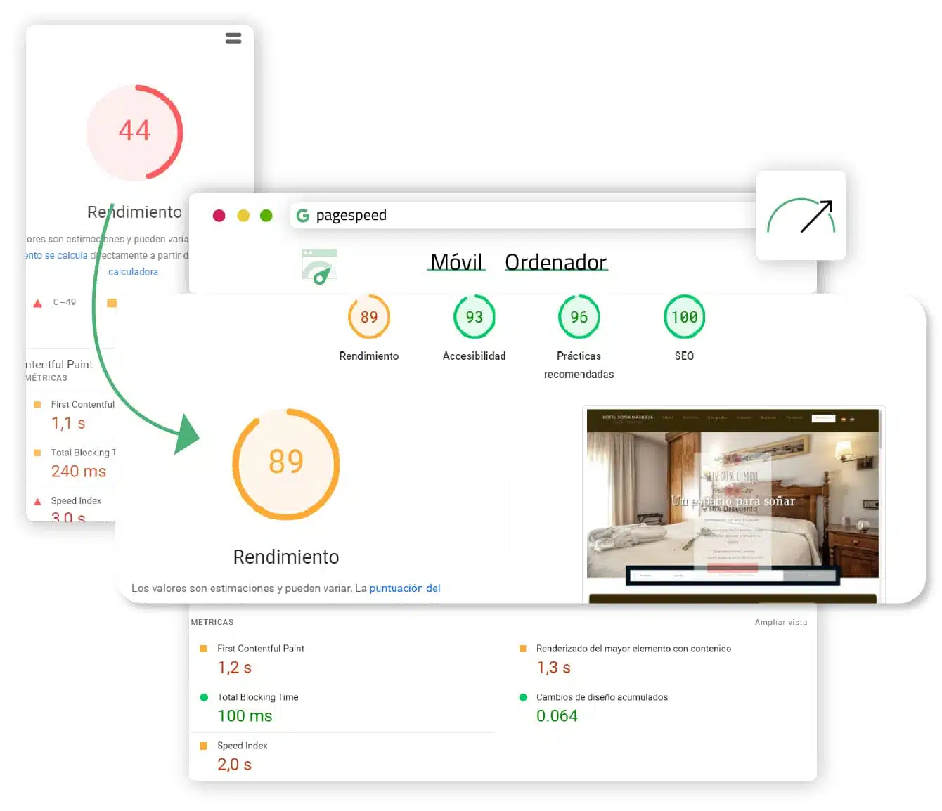 Optimización y posicionamiento web en Málaga